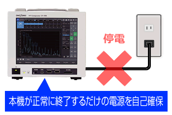 データ画面（フィルタ＆モニター機能）