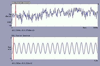 ONO SOKKI - CF-7200A Portable 2-channel FFT Analyzer