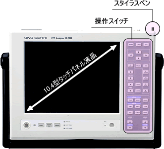 小野測器 - ポータブル 2ch FFTアナライザ データパレット CF-7200A