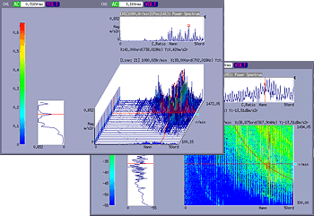 データ画面（回転トラッキング解析　オプション： CF-0722）