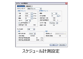 スケジュール計測設定