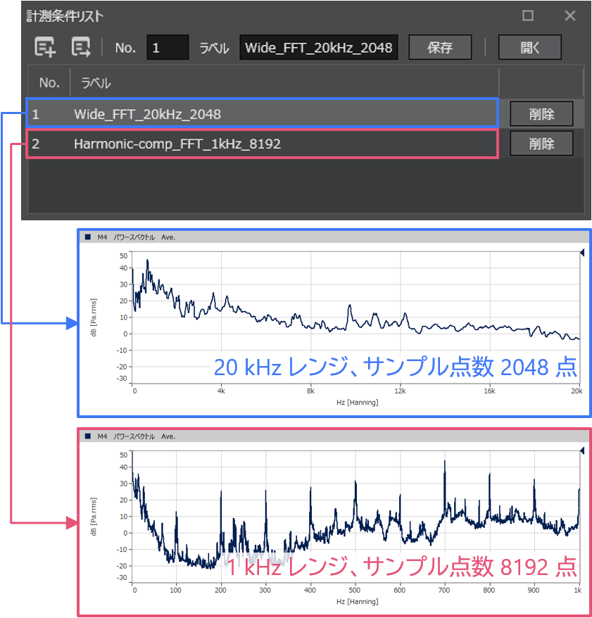 クイックアクセスウィンドウ