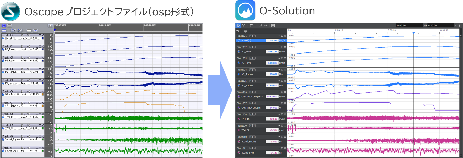 クイックアクセスウィンドウ