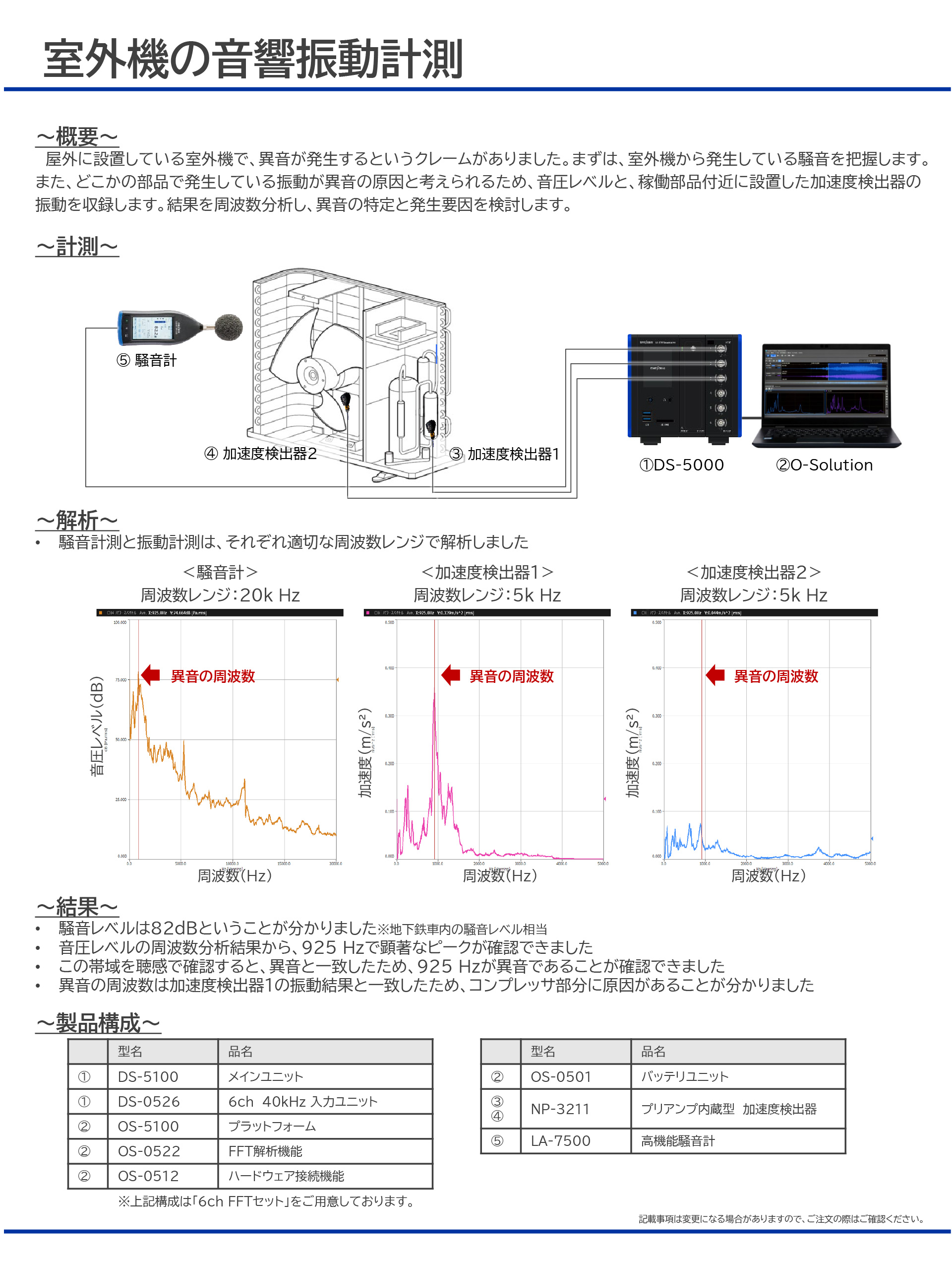 室外機