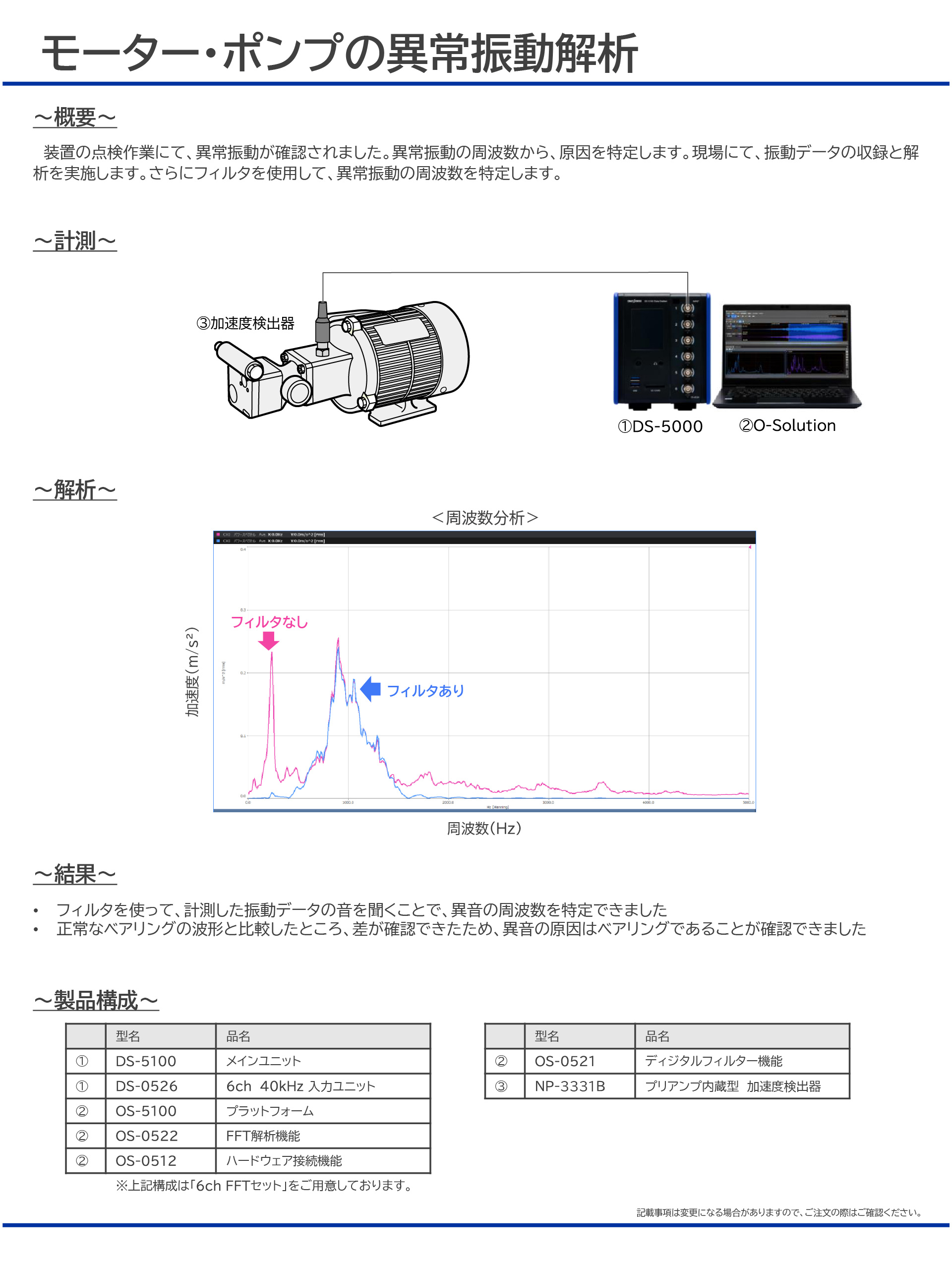 モータポンプ