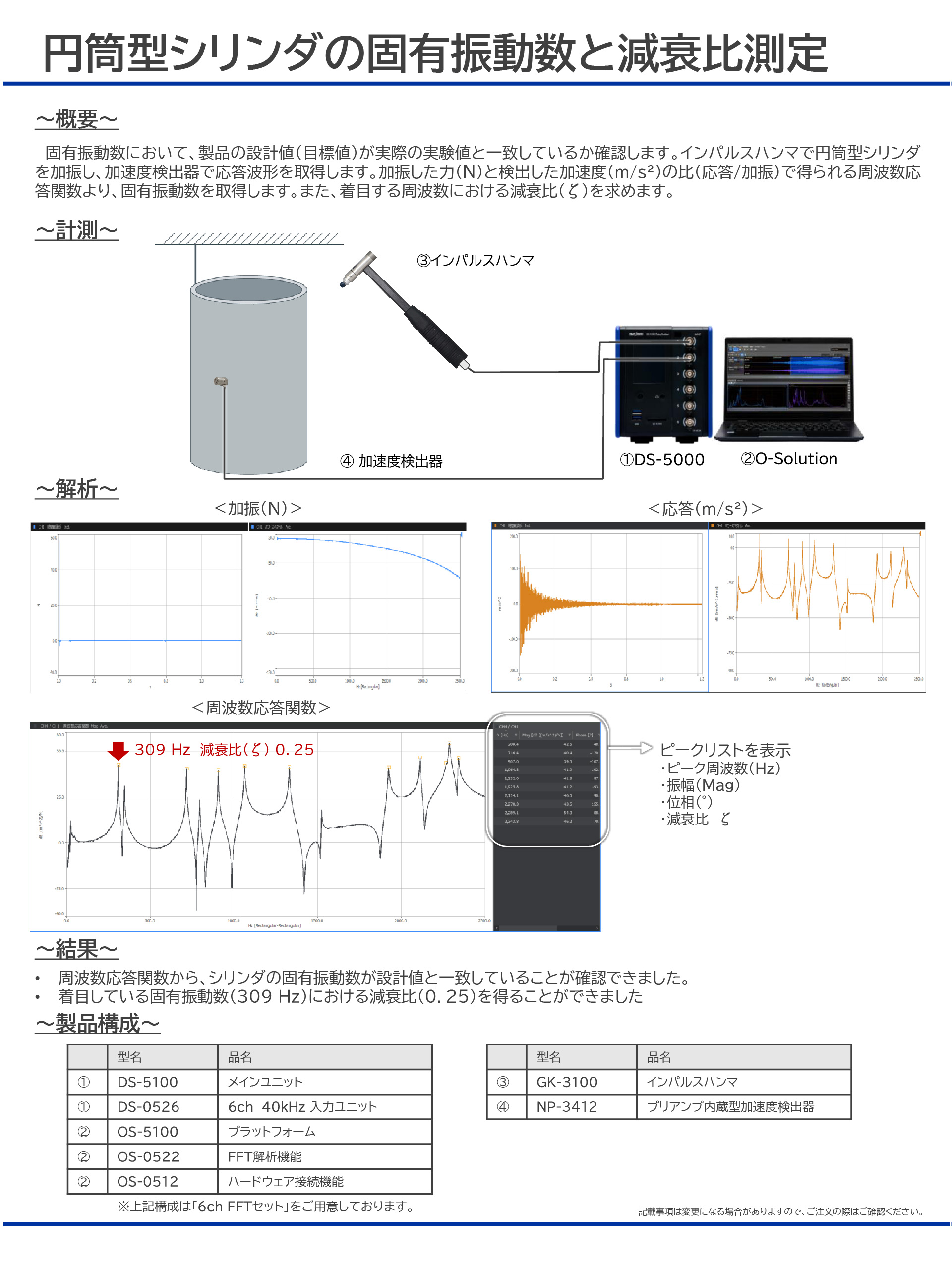 円筒型シリンダ