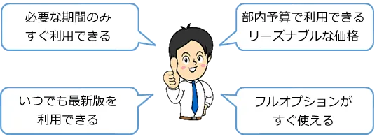 サブスクリプションで 課題解決