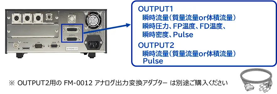 小野測器 - デジタル流量計 FM-3100