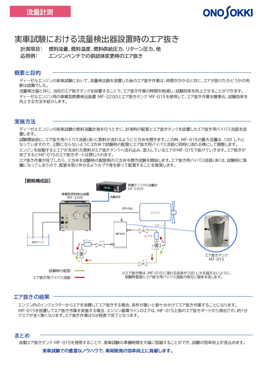 実車試験における流量検出器設置時のエア抜き