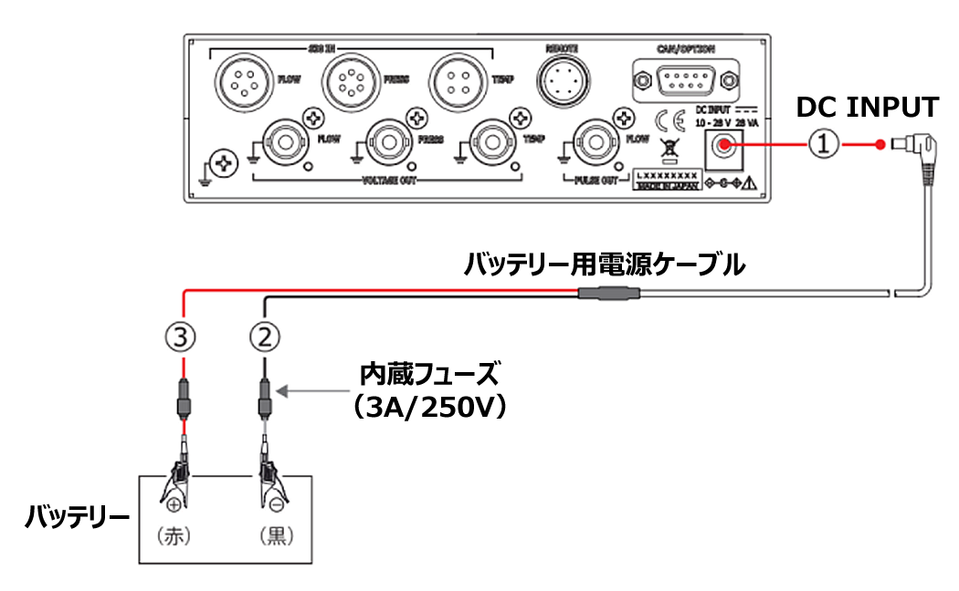 DF-2200　バッテリ接続