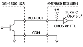 日本小野DG-4340计数器