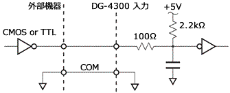 日本小野DG-4340计数器