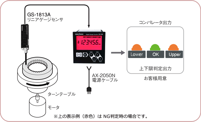 日本小野DG-4340计数器