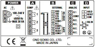 インターフェース