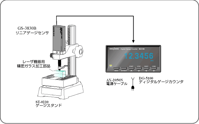 アプリケーション例 (レーザなどの光学系に使用されるガラス部品の高精度寸法測定)