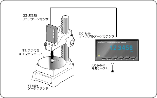 アプリケーション例 (0.5µm の精度でシリコンウェハーの厚さ測定)