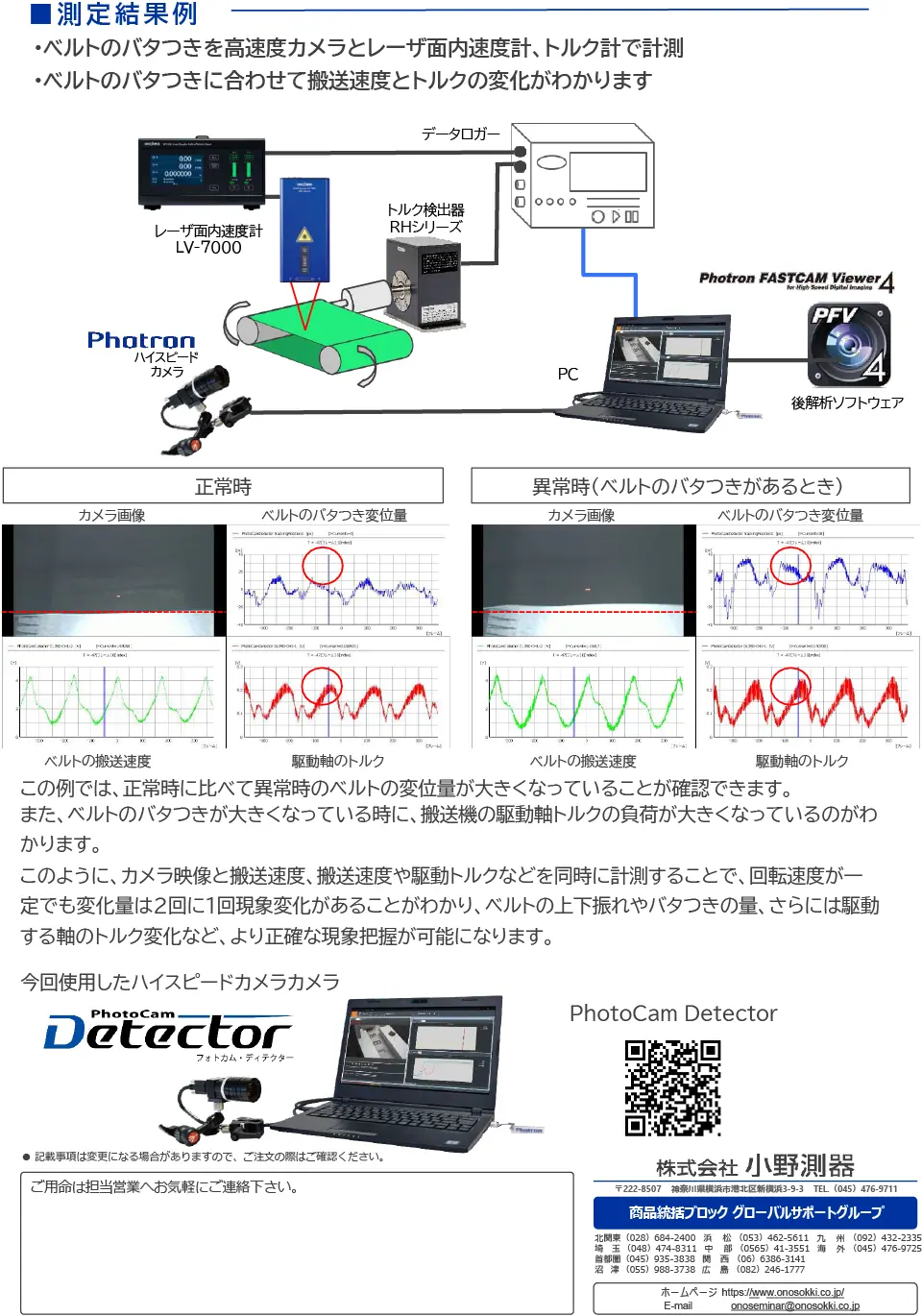 速度ムラによるバタつき2