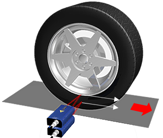 Speed and behavior measurement of tire