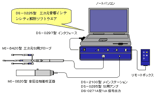 イラスト（システム構成例）