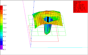 Screen data (3D mesh mapping)