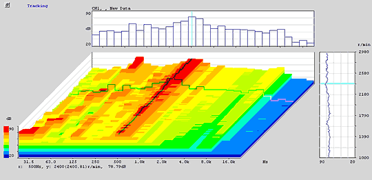 Screen data (Example of 3D mapping)