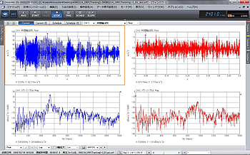 DS-0321 FFT解析機能 画面例1