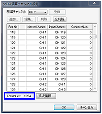 DS-0321A クロス演算チャンネル登録数を拡張