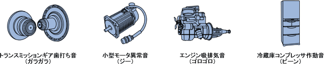 イラスト（解析音サンプル）