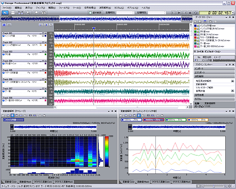 データ画面（OS-2150変動音解析パック）