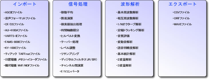 イラスト（Oscope Proの機能）