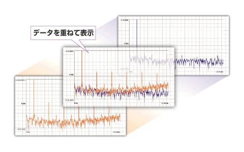 イラスト　グラフ重ね表示