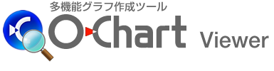 O-Chart Viewer