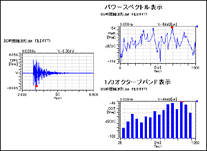 グラフイメージ3