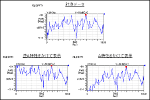 グラフイメージ4