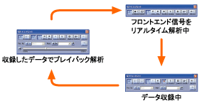 操作フローイメージ