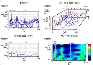 グラフイメージ１