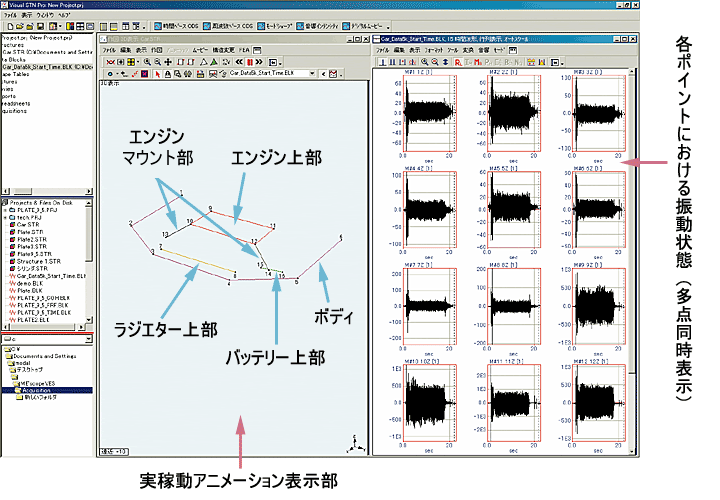 データ画面（エンジンの実稼動アニメーションデータでの振動各部名称と振動状態）