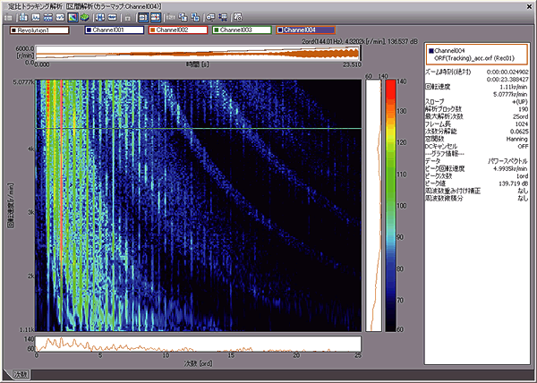 OS-0265 画面