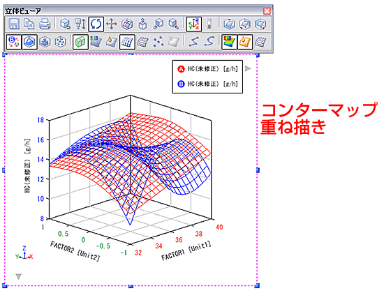 O Chart 新機能 Ver 3 03