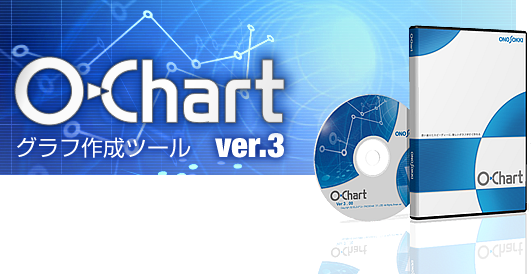 小野測器 グラフ作成ソフト O Chart Ver 3 トップページ