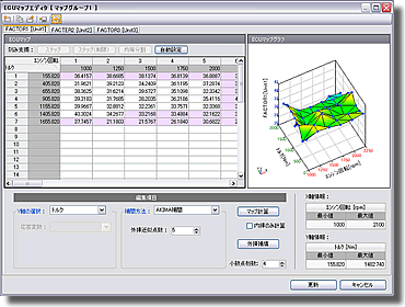 ECUマップエディタ