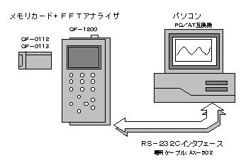 イラスト（システム構成）