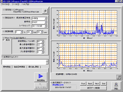 データ画面（騒音レベル処理例）