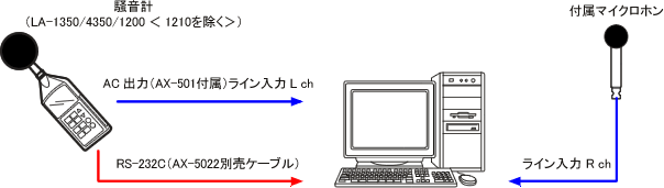 イラスト（システム構成例）