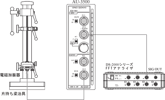 イラスト（パワーアンプシステム構成）