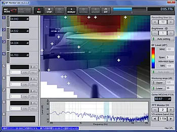 Sound Source Visualization System BF-3200 / MI-5420A /BF-0310