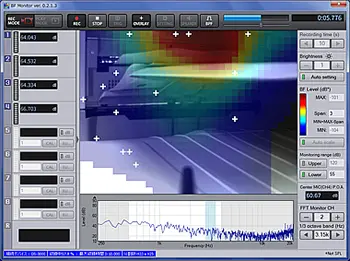 音源可視化システム BF-3200 / MI-5420A