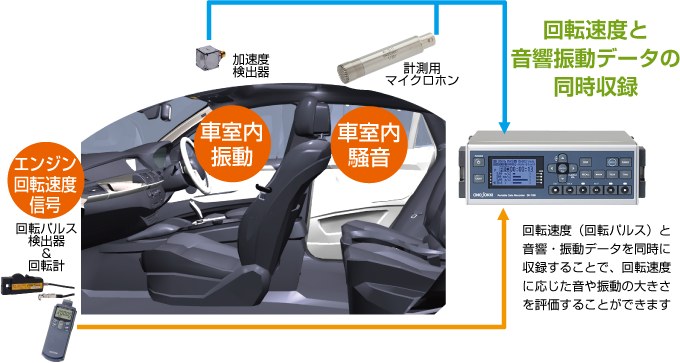 DR-7100應(yīng)用示例圖像