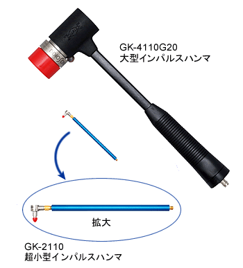 製品写真（GK-4110G10/GK-2110 インパルスハンマ）