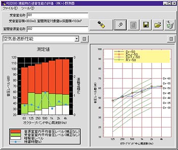 データ画面（室間音圧レベル差 ）